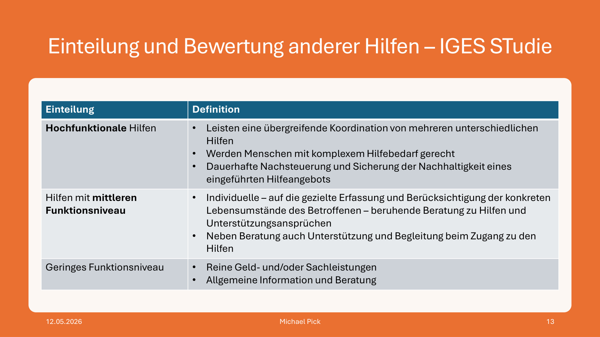 TP 7 BEtreuungsvermeidende Hilfen S.13